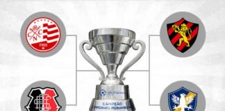 FPF define data, horários e locais das semifinais do Pernambucano