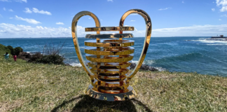 Confira os grupos de Sport e Retrô na Copa do Nordeste 2026